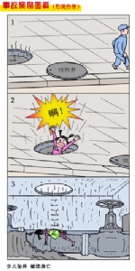 灼烫伤害