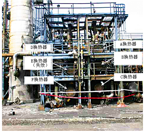 炼油厂换热器爆裂事故（下）