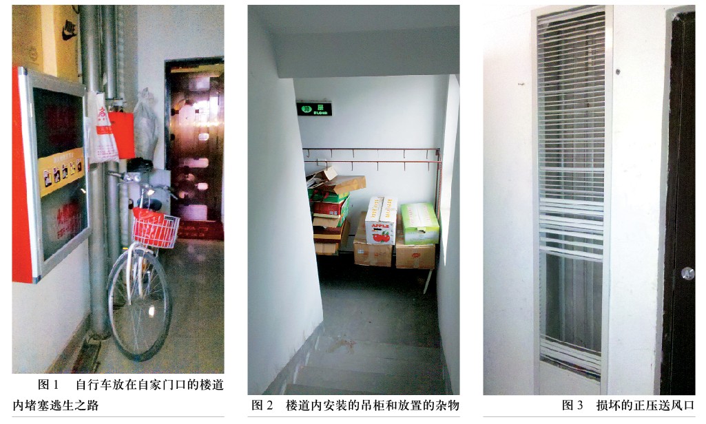 高层住宅社区的消防安全