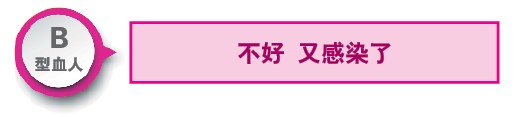 血型影响健康