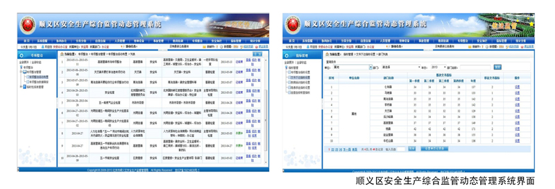 以信息化推动监管方式转变
