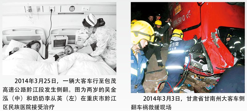 交通安全再敲警钟