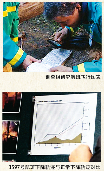 不合格的飞行员
