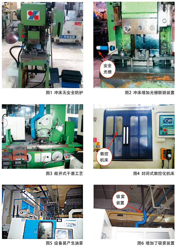 机械老厂的标准化建设