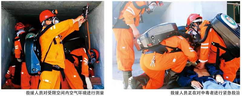 水泥厂一氧化碳中毒的应急救援