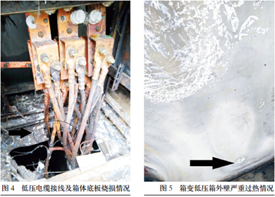 箱式变压器低压侧火灾事故分析