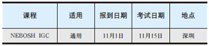 国际职业安全与健康通用证书NEBOSH (IGC)