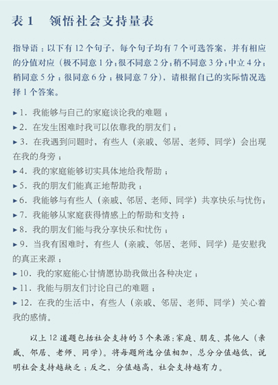 如何正确应对职业压力
