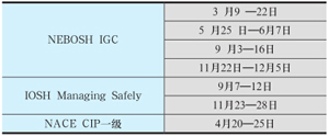 国际职业安全与健康通用证书培训