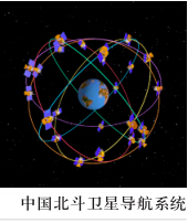 北斗系统助燃气管网安全