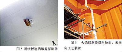 火气探测设备风险分析