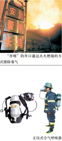 硫化氢的职业危害与防护