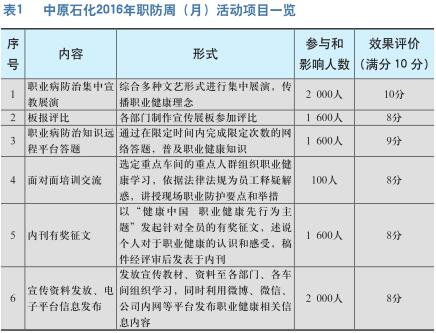 始于此 不止于此