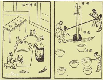 《天工开物》中的安全文化