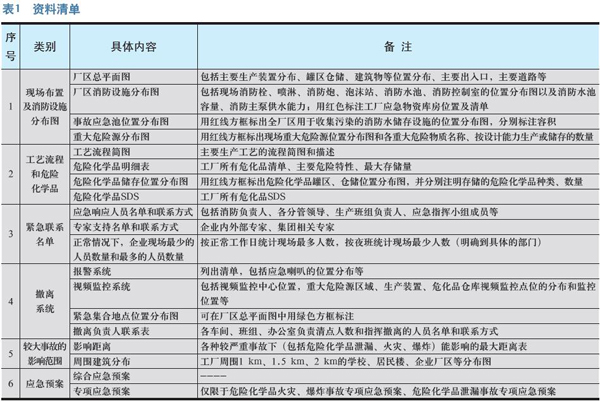 守住最后一道防线