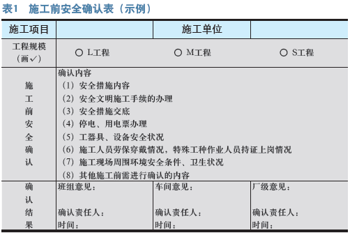 “确”保安全