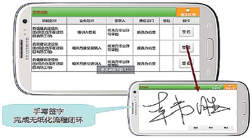 管控平台提升烟草企业安全管理水平