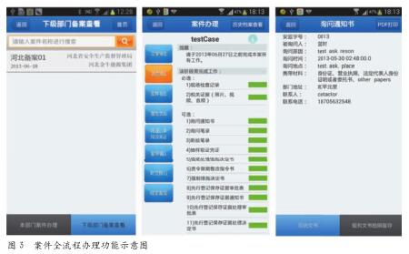 用移动端完善安全生产行政执法