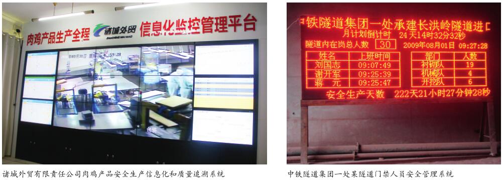 安全生产大数据研究与应用