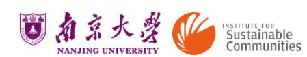 培训