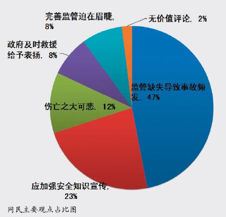 杜绝沼气事故须“三安”并重