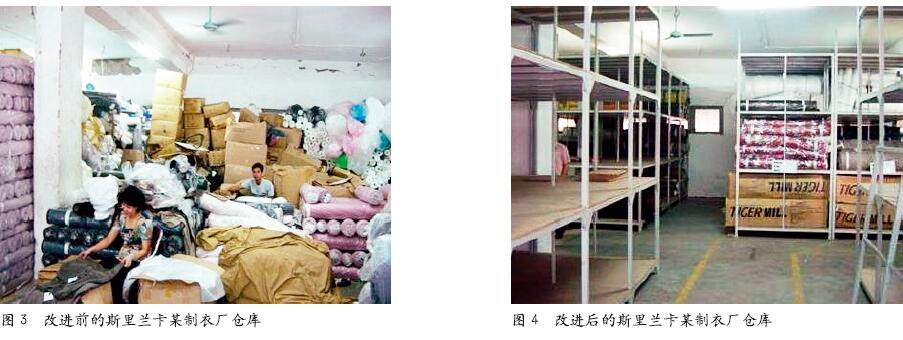 ILO促进中小企业安全管理经验分享