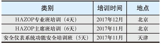 培训信息3则