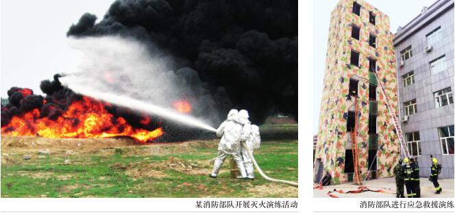 提高消防管理水平 避免救援人员伤亡