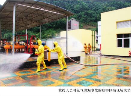 液氨泄漏应急处置