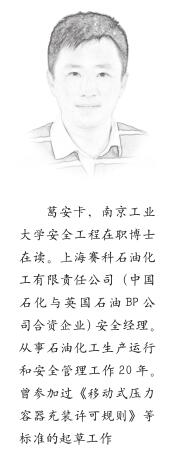 分级管控化工安全风险