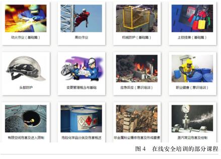如何系统提升危化企业安全管理水平