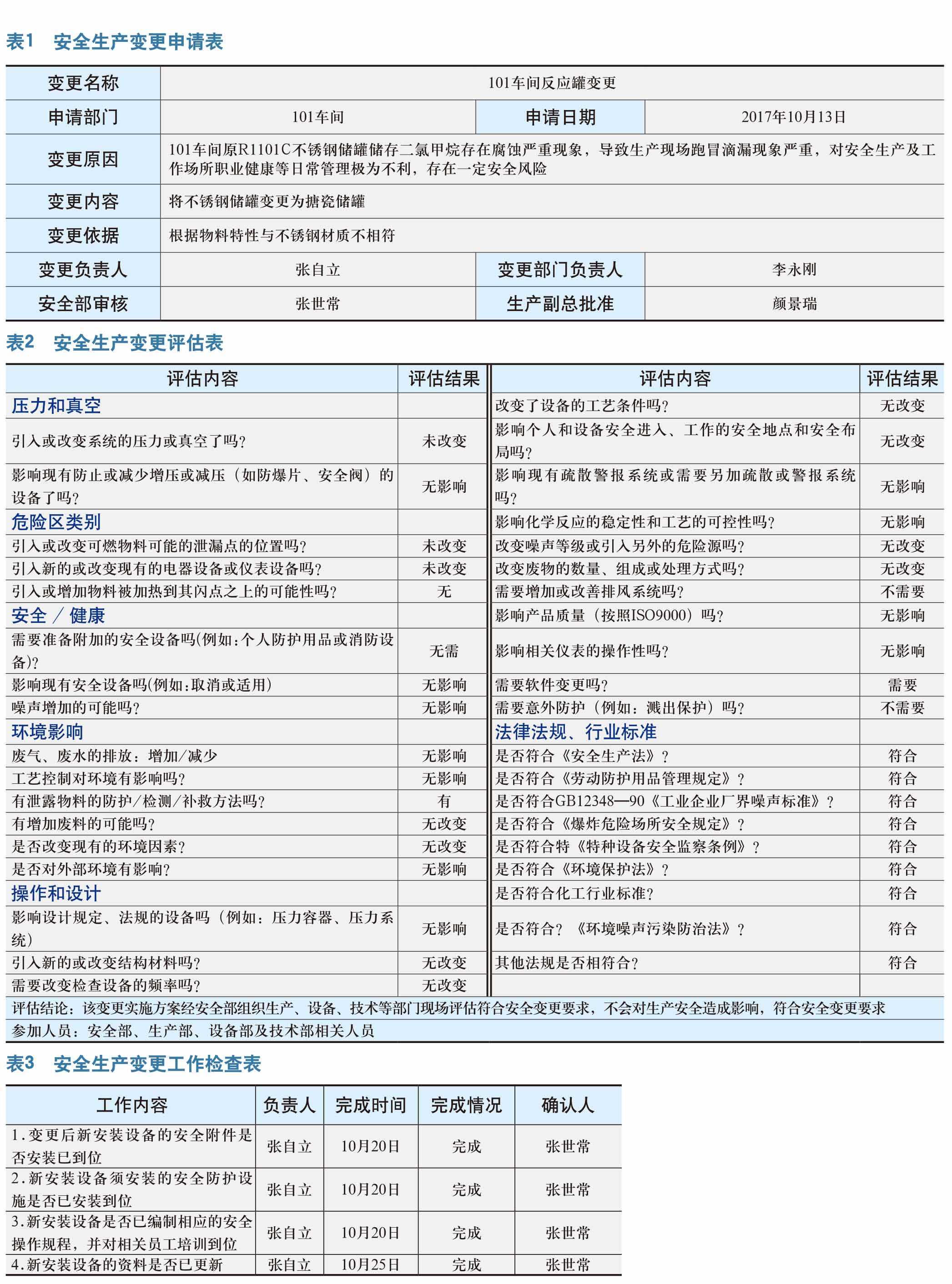 实例探讨变更管理