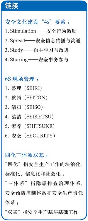 用“PDCA”使安全文化建设形成闭环