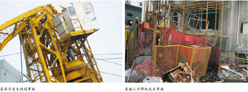 建筑企业劳务用工问题与安全管理