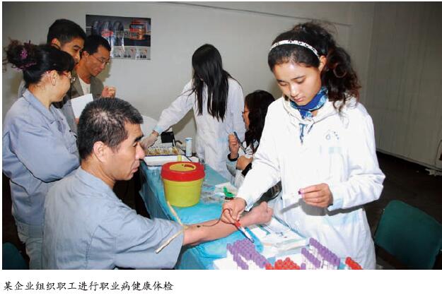 职业病危害风险评价问题及对策