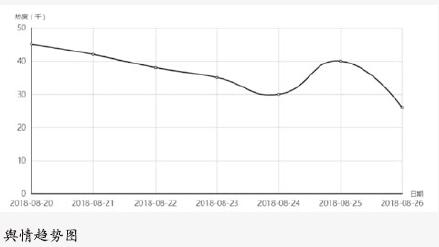 专项督导 全力防范遏制重特大事故