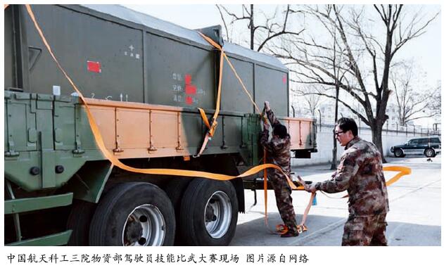 航天产品运输人才培养与管理