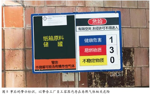 美国德瑞德造纸厂 非冷凝气体爆炸事故