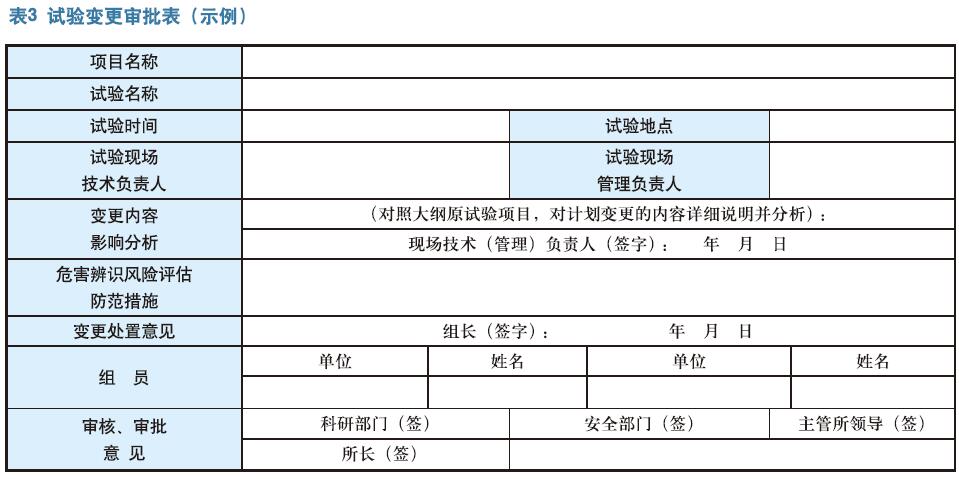 兵器科研项目安全管控