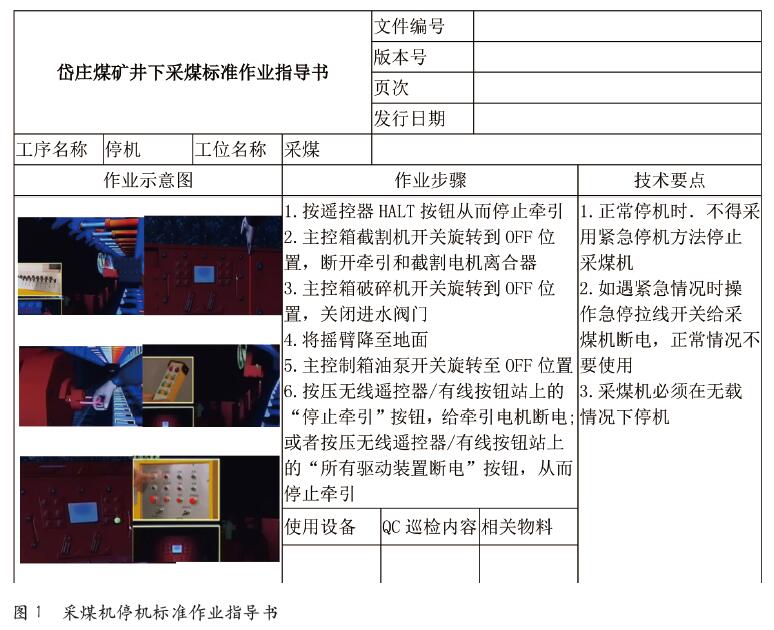 激励因素对标准化作业的影响