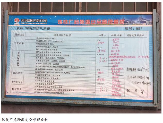 由眼入心