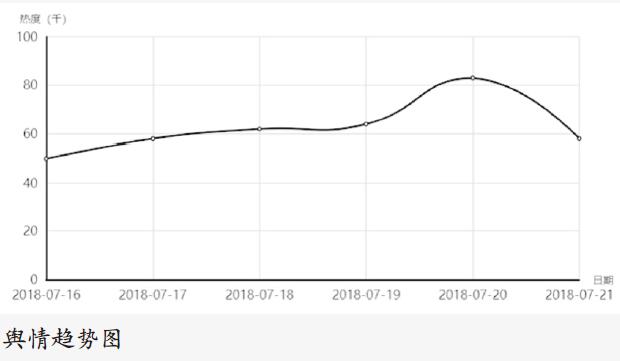 全面提高应急救援处置能力