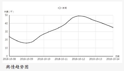 防治灾害 抓紧抓实
