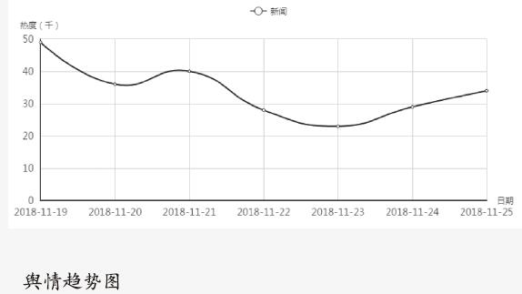 发展应急产业 提升应急能力