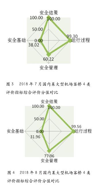 科学“诊断” “对症下药”