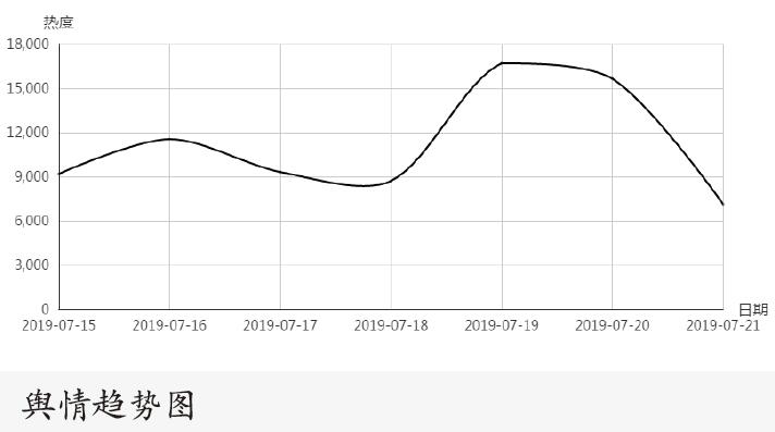 全面提高应急管理部机关党的建设质量