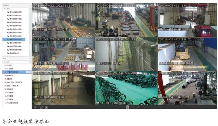 视频监控在安全管理中的应用