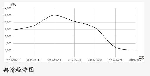 全面推进应急管理事业迈入新的历史发展阶段