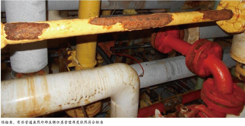 设备完整性检查及其作用