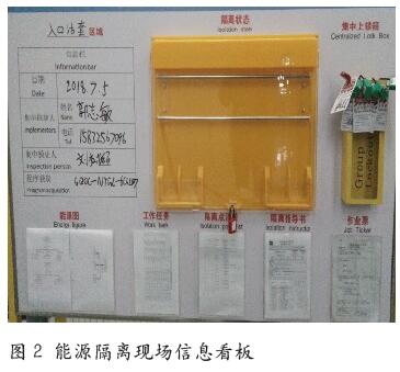 “能源隔离”管理体系构建及在作业中的应用